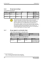 Предварительный просмотр 46 страницы ABB Relion REC615 Technical Manual