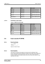 Предварительный просмотр 79 страницы ABB Relion REC615 Technical Manual