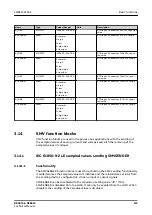 Предварительный просмотр 113 страницы ABB Relion REC615 Technical Manual