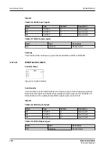 Предварительный просмотр 138 страницы ABB Relion REC615 Technical Manual