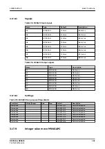 Предварительный просмотр 161 страницы ABB Relion REC615 Technical Manual