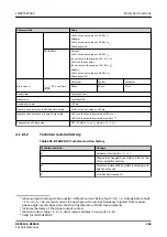 Предварительный просмотр 265 страницы ABB Relion REC615 Technical Manual