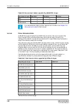 Предварительный просмотр 280 страницы ABB Relion REC615 Technical Manual