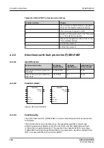 Предварительный просмотр 294 страницы ABB Relion REC615 Technical Manual