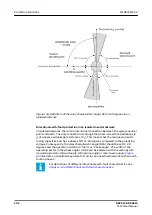 Предварительный просмотр 302 страницы ABB Relion REC615 Technical Manual