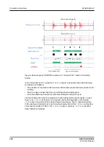 Предварительный просмотр 336 страницы ABB Relion REC615 Technical Manual