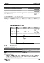 Предварительный просмотр 375 страницы ABB Relion REC615 Technical Manual