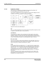 Предварительный просмотр 416 страницы ABB Relion REC615 Technical Manual