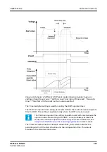 Предварительный просмотр 423 страницы ABB Relion REC615 Technical Manual