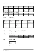 Предварительный просмотр 471 страницы ABB Relion REC615 Technical Manual