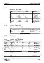 Предварительный просмотр 489 страницы ABB Relion REC615 Technical Manual