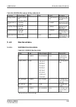 Предварительный просмотр 519 страницы ABB Relion REC615 Technical Manual