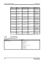 Предварительный просмотр 522 страницы ABB Relion REC615 Technical Manual