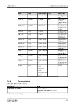 Предварительный просмотр 567 страницы ABB Relion REC615 Technical Manual