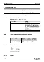 Предварительный просмотр 582 страницы ABB Relion REC615 Technical Manual