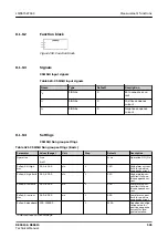 Предварительный просмотр 595 страницы ABB Relion REC615 Technical Manual