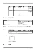 Предварительный просмотр 602 страницы ABB Relion REC615 Technical Manual