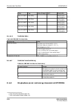 Предварительный просмотр 606 страницы ABB Relion REC615 Technical Manual