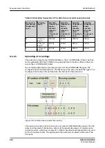 Предварительный просмотр 618 страницы ABB Relion REC615 Technical Manual