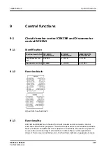 Предварительный просмотр 627 страницы ABB Relion REC615 Technical Manual