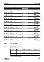 Предварительный просмотр 687 страницы ABB Relion REC615 Technical Manual