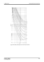 Предварительный просмотр 749 страницы ABB Relion REC615 Technical Manual