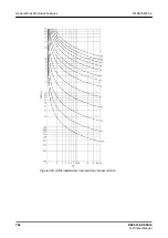 Предварительный просмотр 752 страницы ABB Relion REC615 Technical Manual