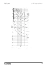 Предварительный просмотр 755 страницы ABB Relion REC615 Technical Manual