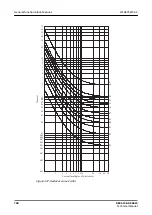 Предварительный просмотр 768 страницы ABB Relion REC615 Technical Manual