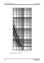 Предварительный просмотр 770 страницы ABB Relion REC615 Technical Manual