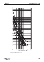 Предварительный просмотр 771 страницы ABB Relion REC615 Technical Manual