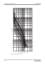 Предварительный просмотр 772 страницы ABB Relion REC615 Technical Manual