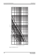 Предварительный просмотр 776 страницы ABB Relion REC615 Technical Manual