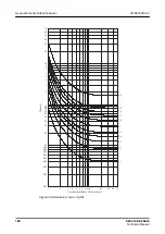 Предварительный просмотр 780 страницы ABB Relion REC615 Technical Manual