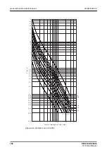 Предварительный просмотр 782 страницы ABB Relion REC615 Technical Manual