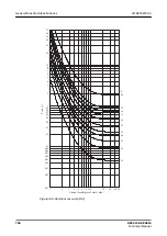 Предварительный просмотр 784 страницы ABB Relion REC615 Technical Manual