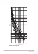 Предварительный просмотр 790 страницы ABB Relion REC615 Technical Manual