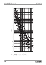 Предварительный просмотр 794 страницы ABB Relion REC615 Technical Manual