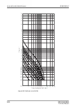 Предварительный просмотр 800 страницы ABB Relion REC615 Technical Manual