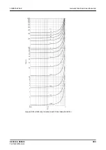 Предварительный просмотр 809 страницы ABB Relion REC615 Technical Manual