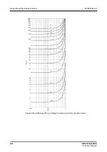 Предварительный просмотр 812 страницы ABB Relion REC615 Technical Manual