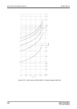 Предварительный просмотр 824 страницы ABB Relion REC615 Technical Manual