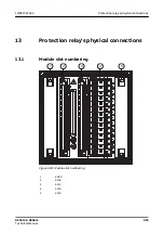 Предварительный просмотр 835 страницы ABB Relion REC615 Technical Manual