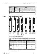 Предварительный просмотр 839 страницы ABB Relion REC615 Technical Manual