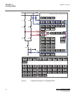 Preview for 62 page of ABB Relion REC670 Applications Manual