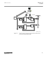 Предварительный просмотр 359 страницы ABB Relion REC670 Applications Manual