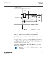 Предварительный просмотр 417 страницы ABB Relion REC670 Applications Manual