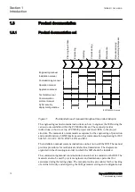 Предварительный просмотр 18 страницы ABB Relion REC670 Commissioning Manual