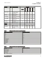 Preview for 41 page of ABB Relion REC670 Commissioning Manual