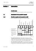 Предварительный просмотр 17 страницы ABB Relion REC670 Operator'S Manual